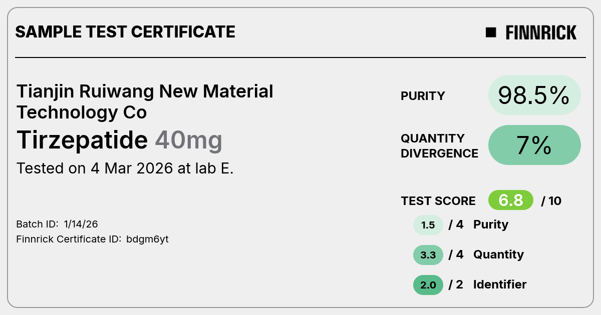 Certificate scan