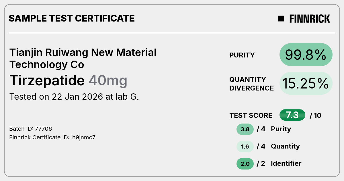 Certificate scan