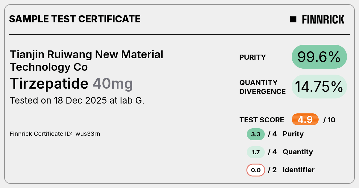 Certificate scan