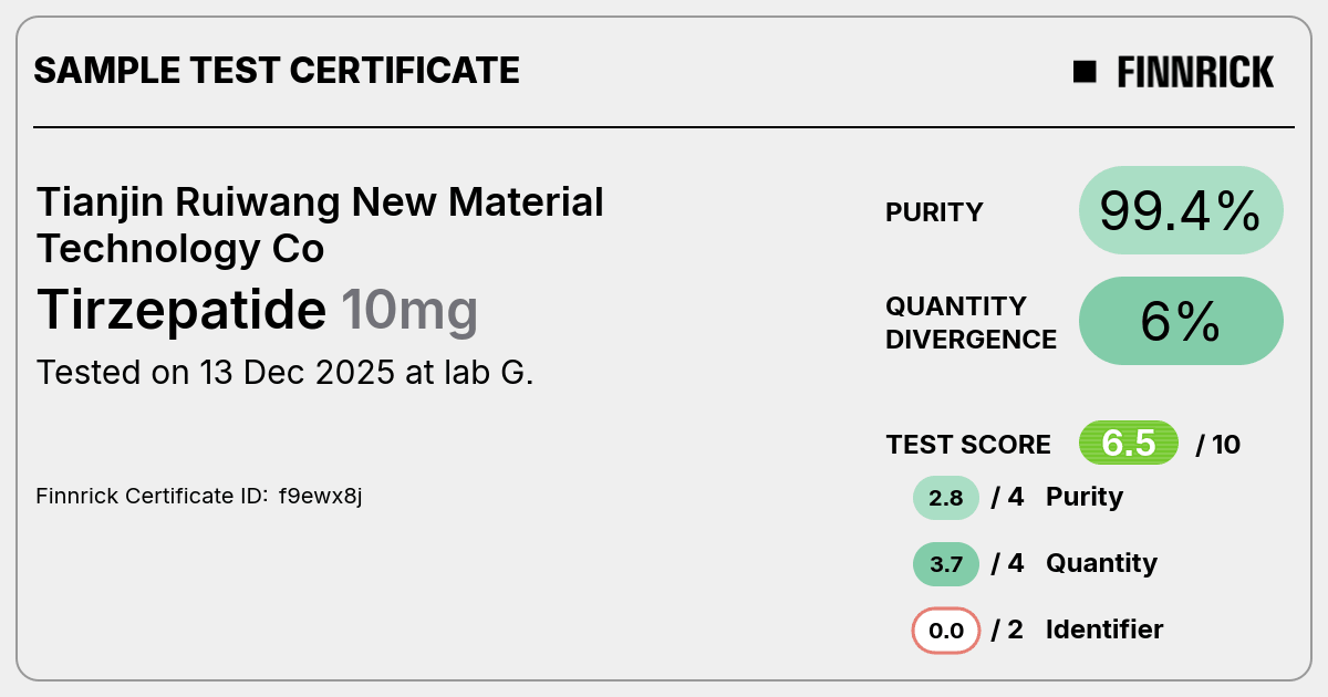 Certificate scan