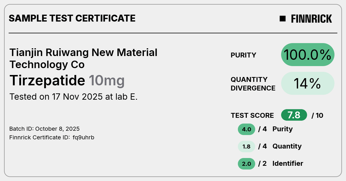 Certificate scan