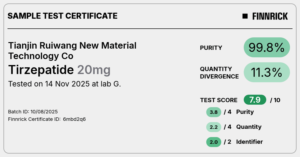 Certificate scan