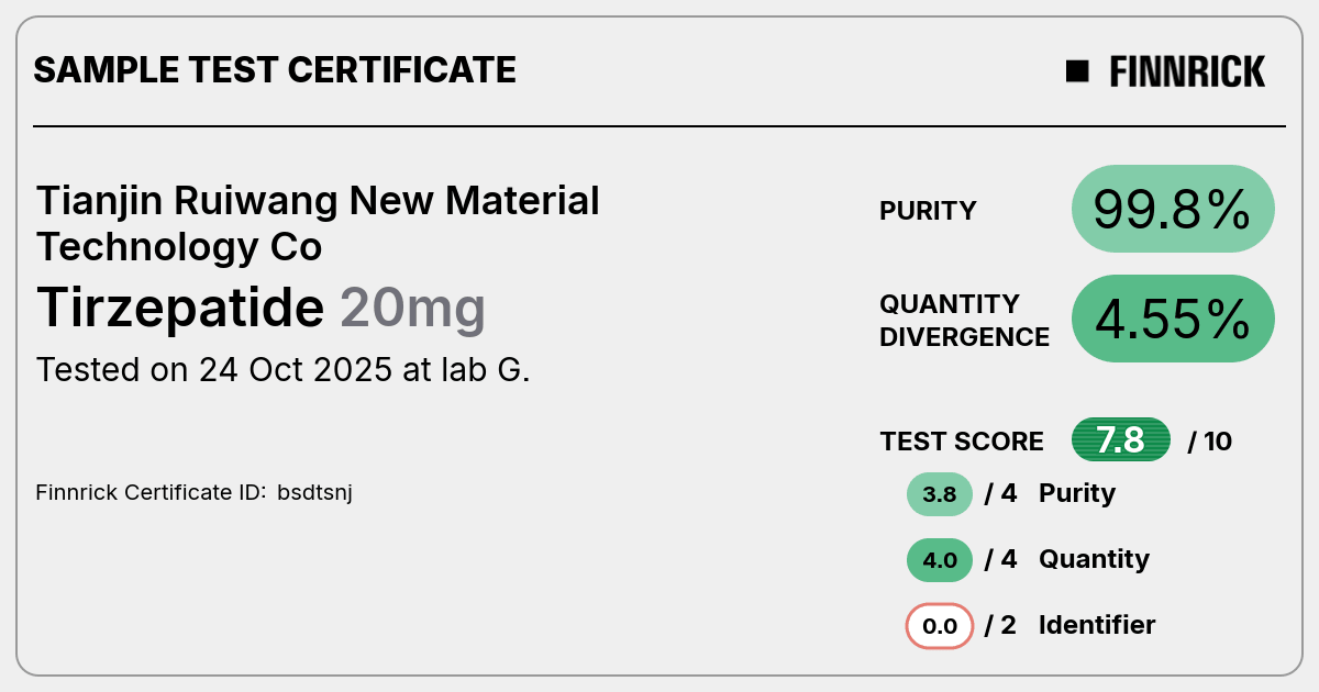 Certificate scan