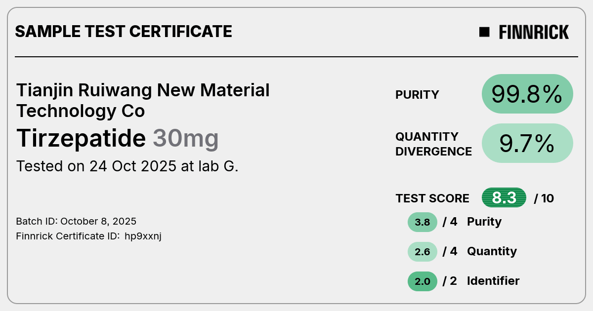 Certificate scan