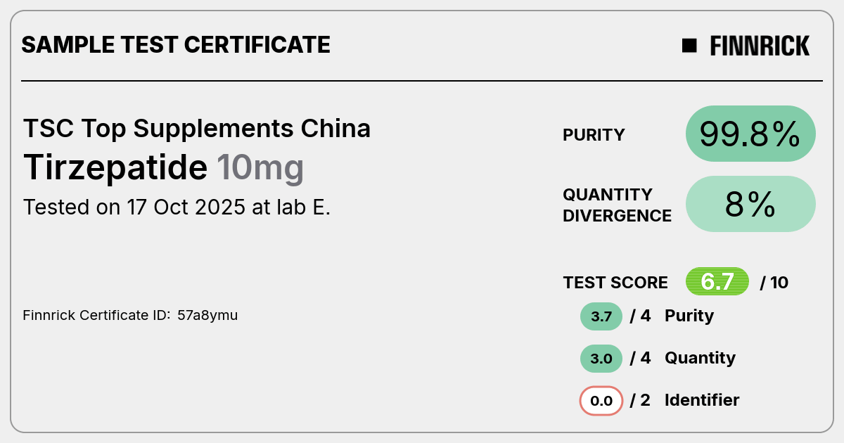 Certificate scan