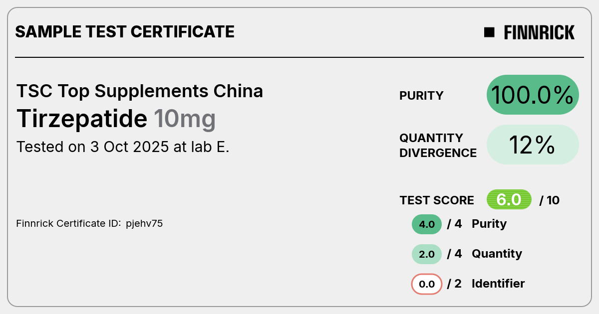 Certificate scan