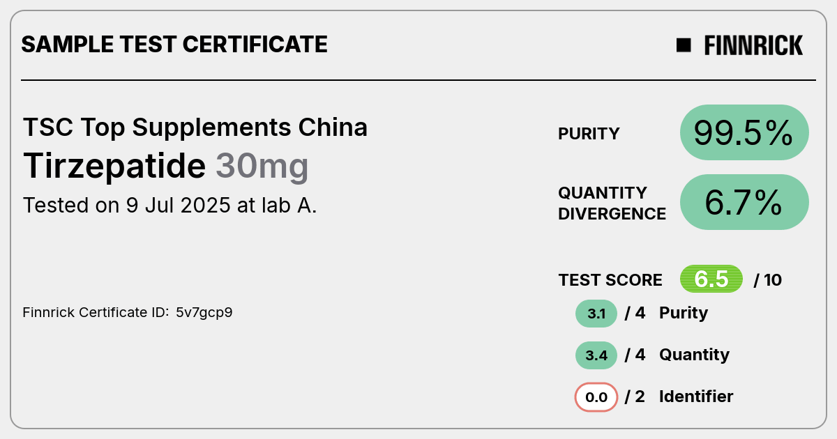 Certificate scan