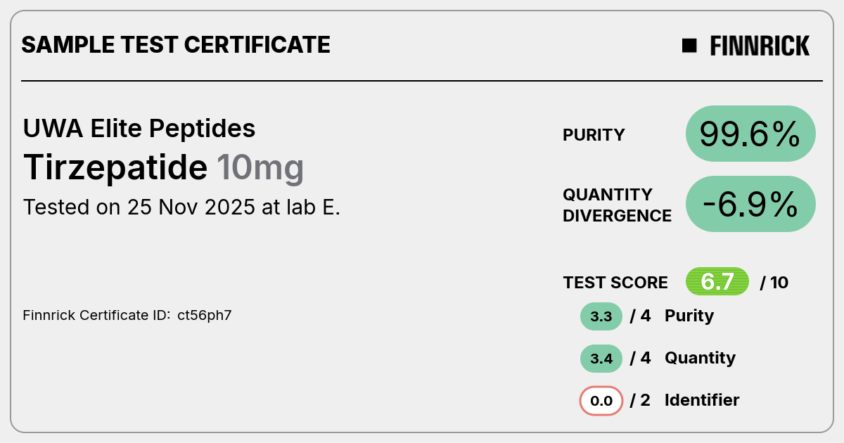 Certificate scan