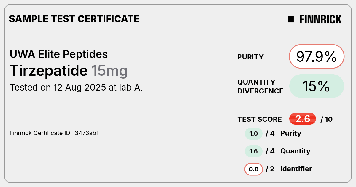 Certificate scan