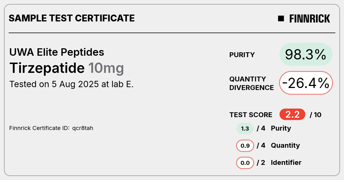 Certificate scan
