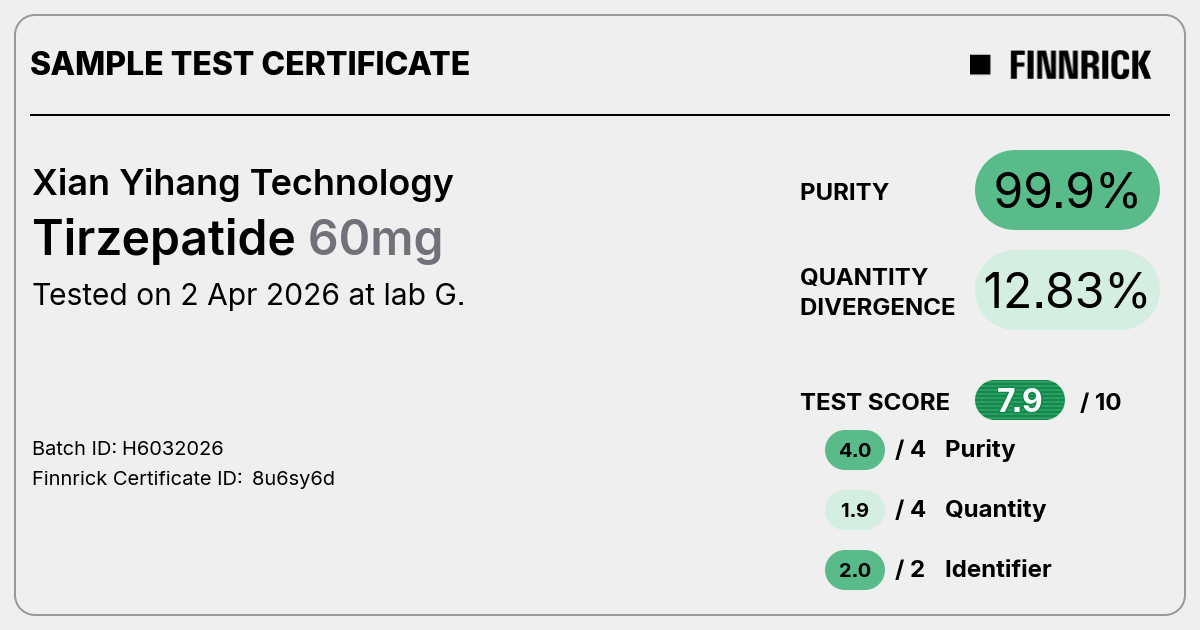 Certificate scan