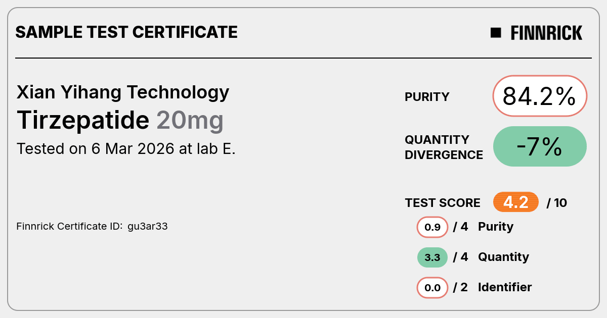 Certificate scan
