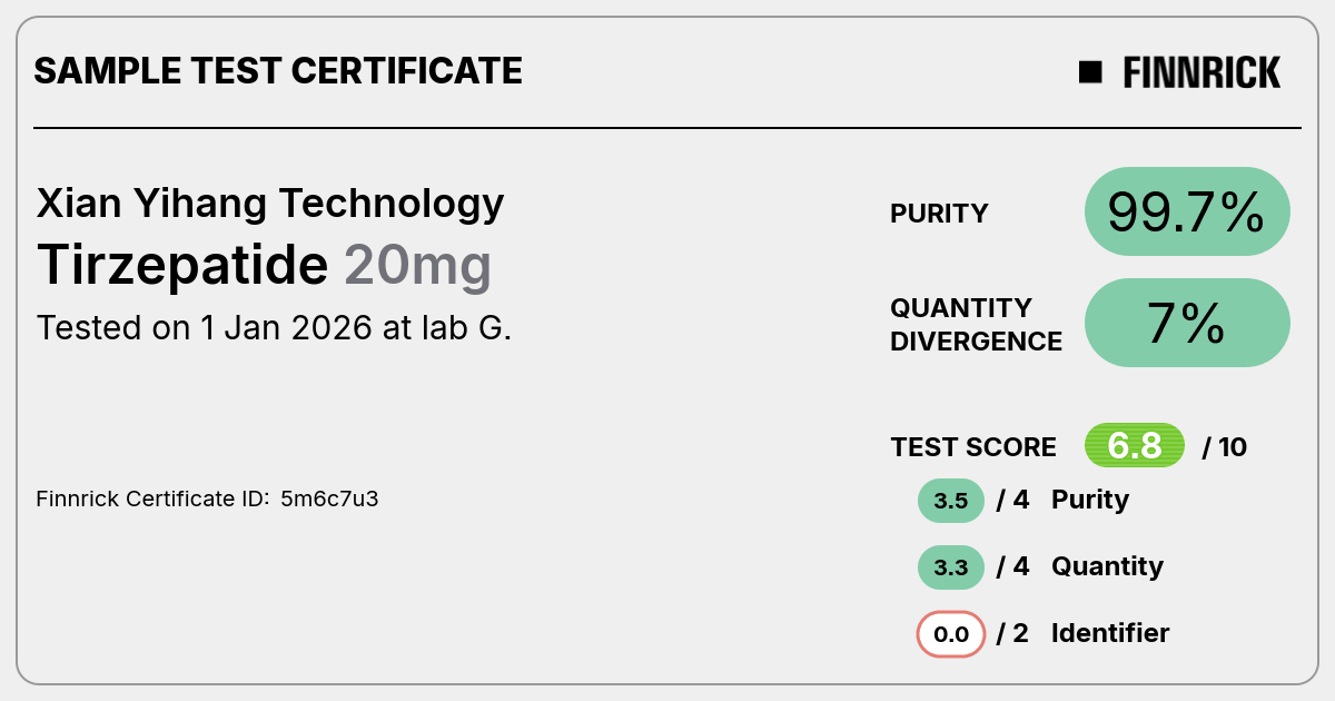 Certificate scan