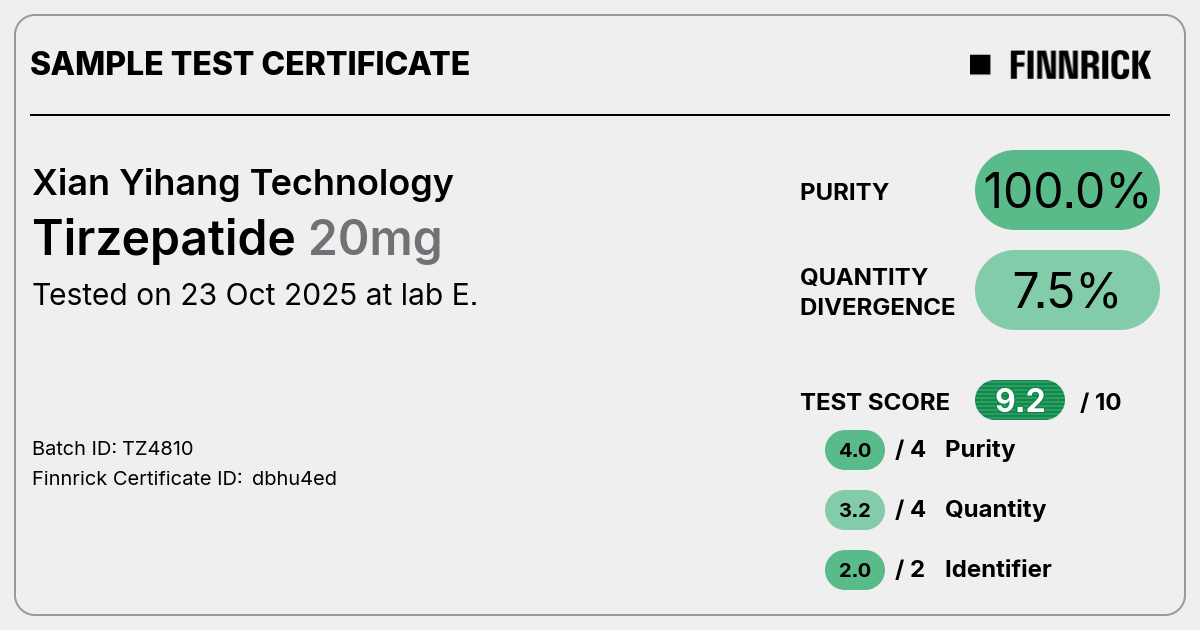 Certificate scan