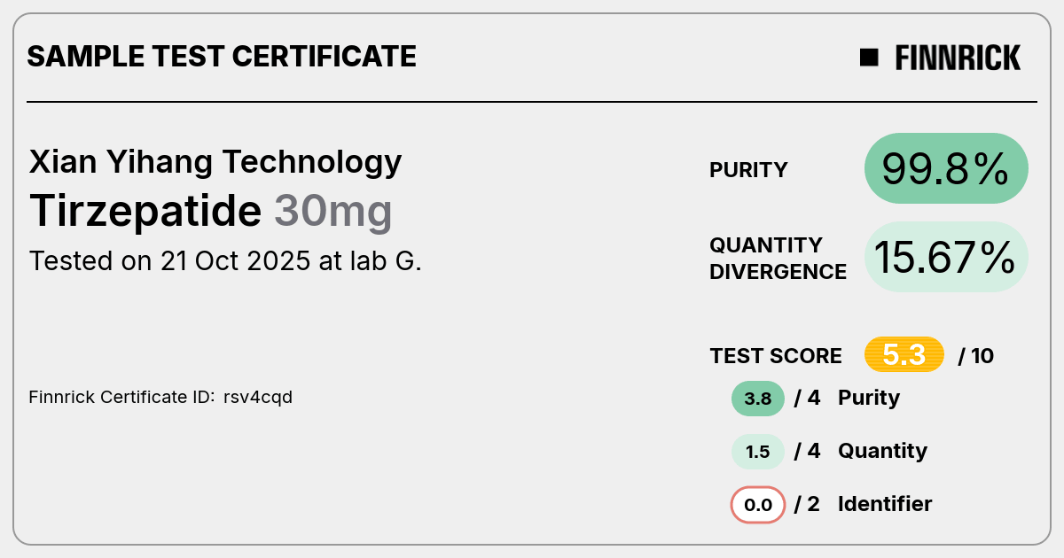 Certificate scan