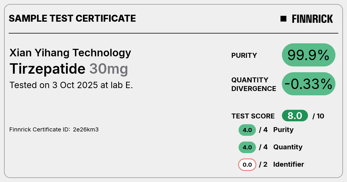 Certificate scan