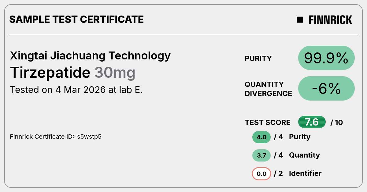 Certificate scan