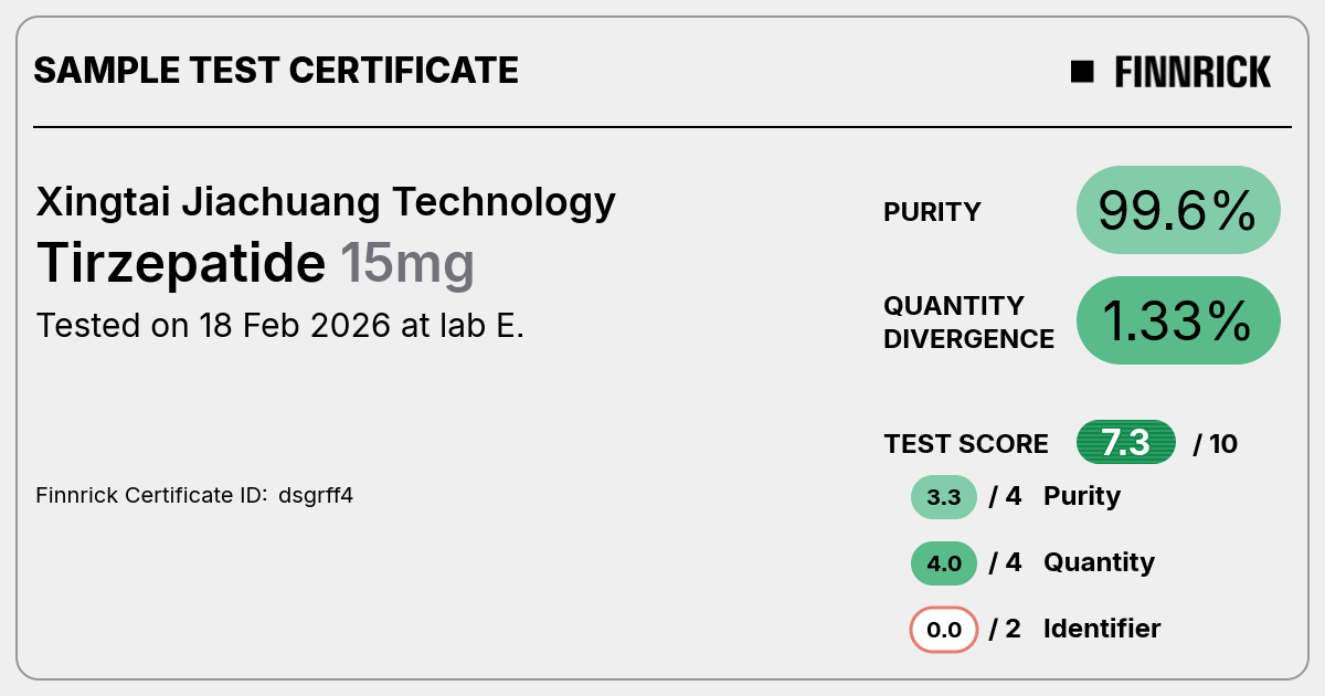 Certificate scan