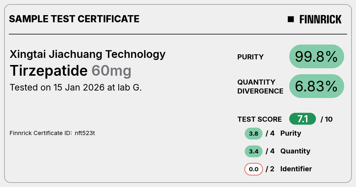 Certificate scan