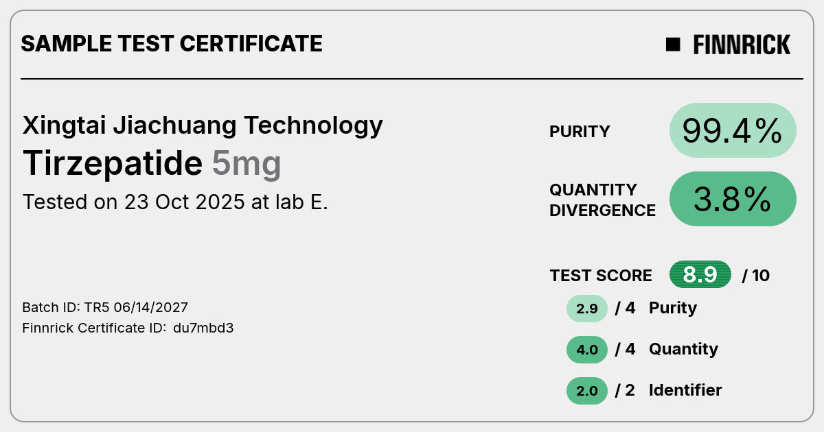 Certificate scan