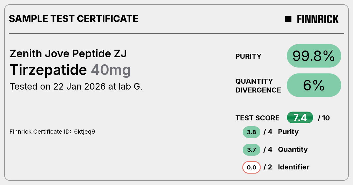 Certificate scan