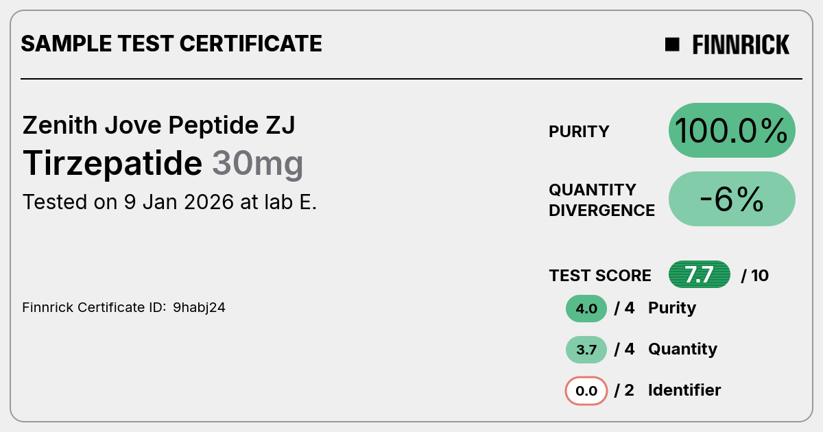 Certificate scan