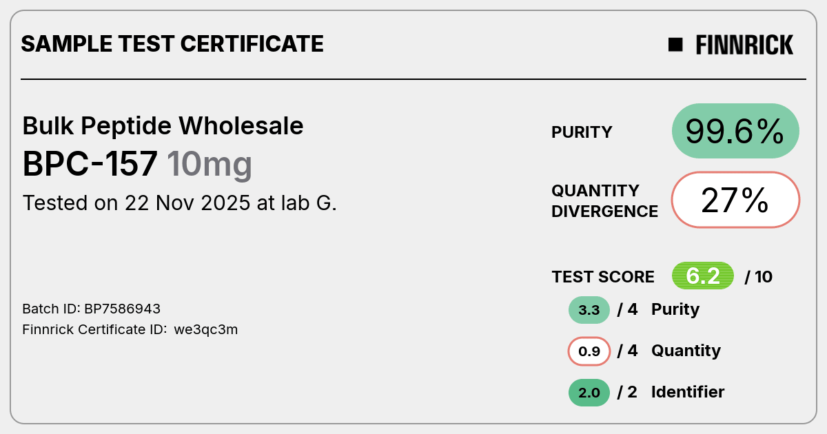 Certificate scan