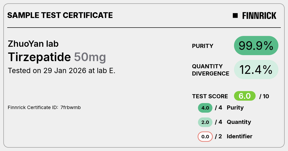Certificate scan