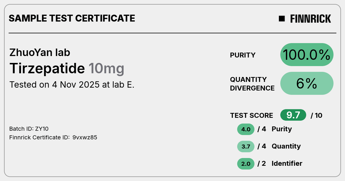 Certificate scan