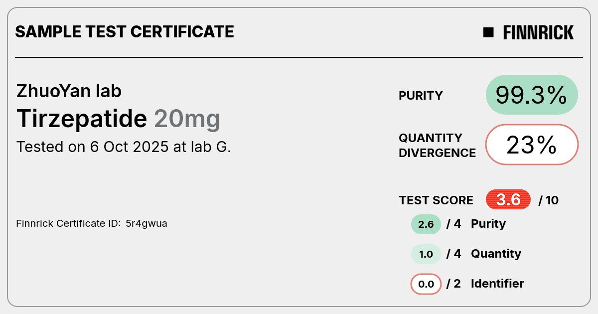 Certificate scan