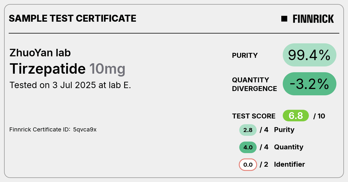 Certificate scan