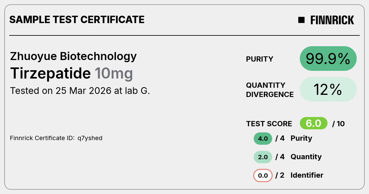 Certificate scan