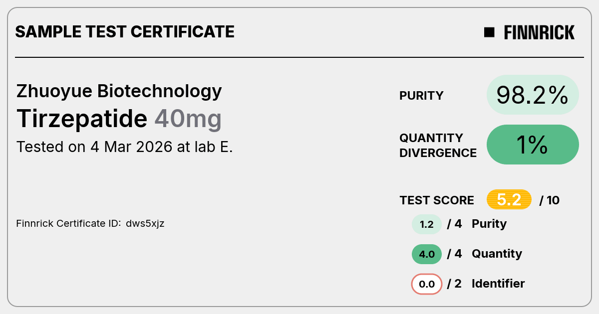 Certificate scan