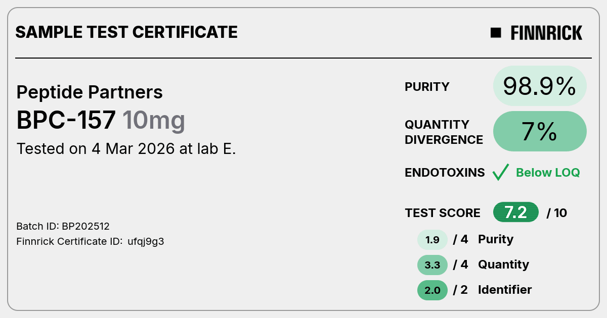 Certificate scan