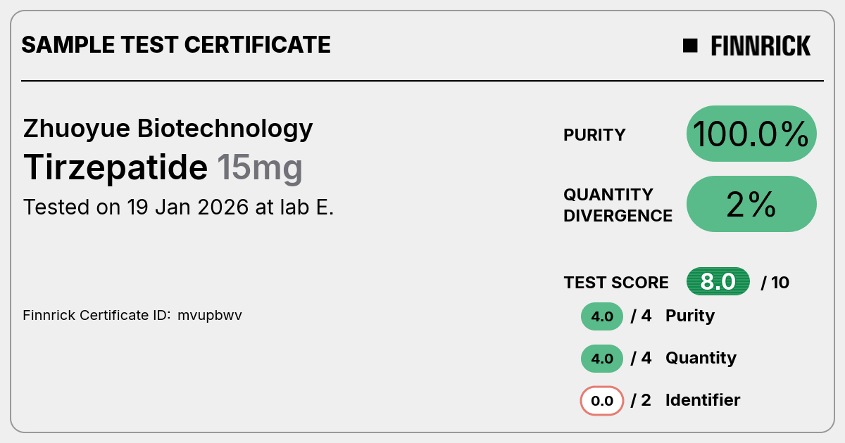Certificate scan