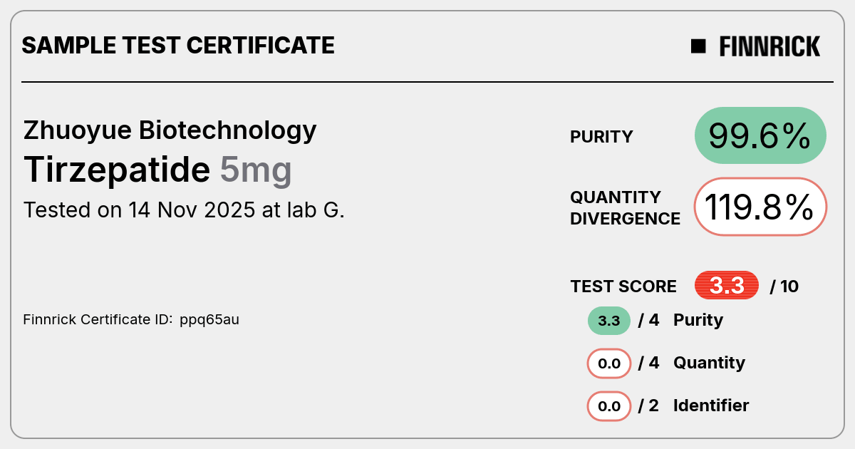 Certificate scan