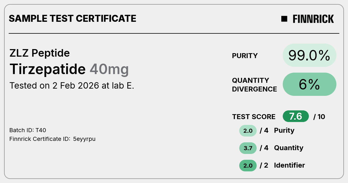 Certificate scan