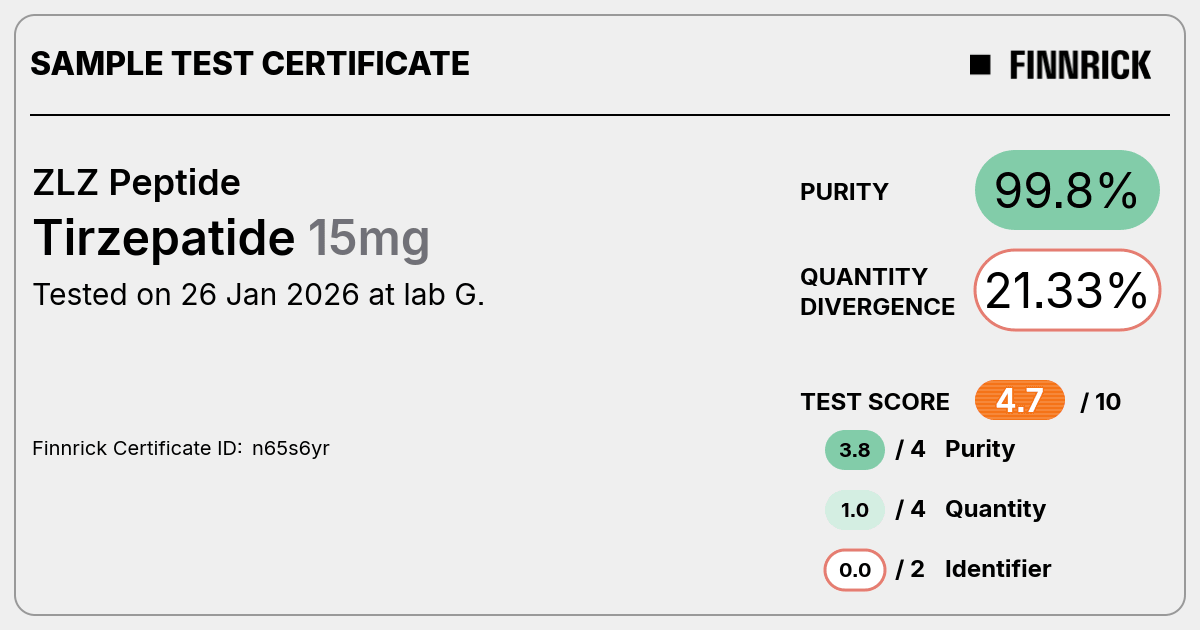 Certificate scan