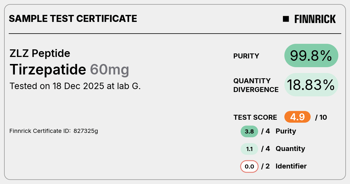 Certificate scan