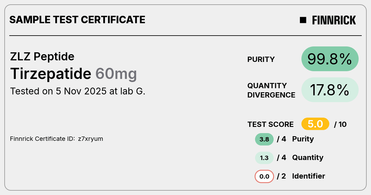 Certificate scan