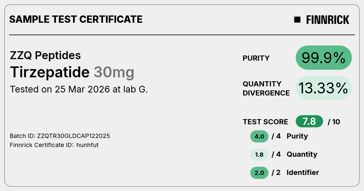 Certificate scan