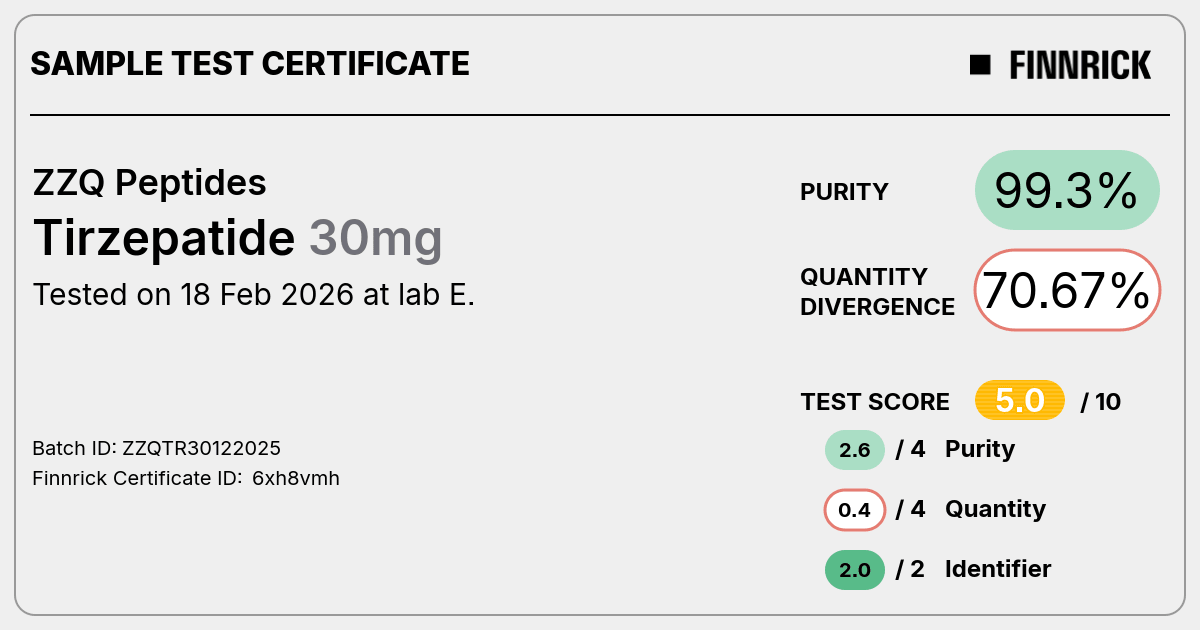 Certificate scan