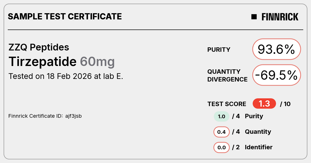 Certificate scan