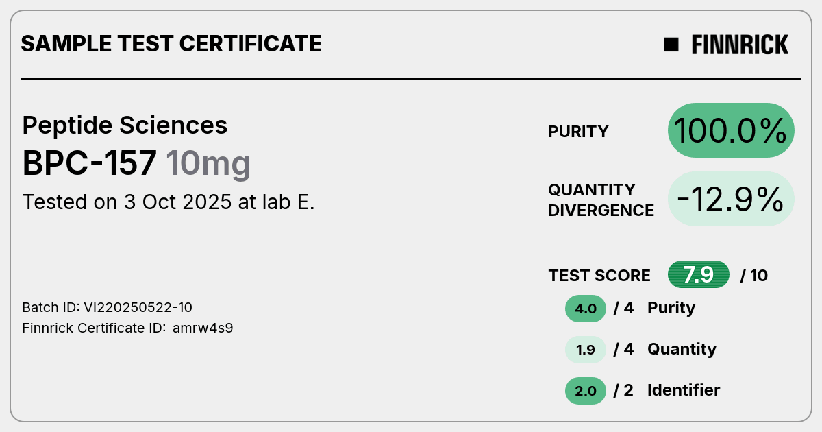 Certificate scan