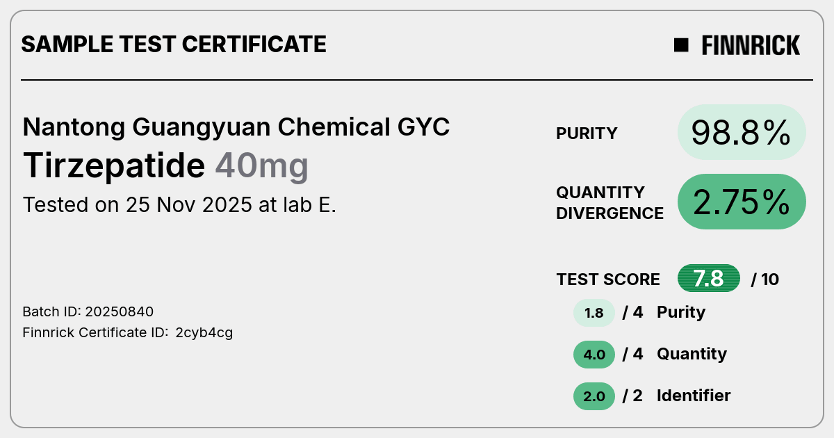 Certificate scan