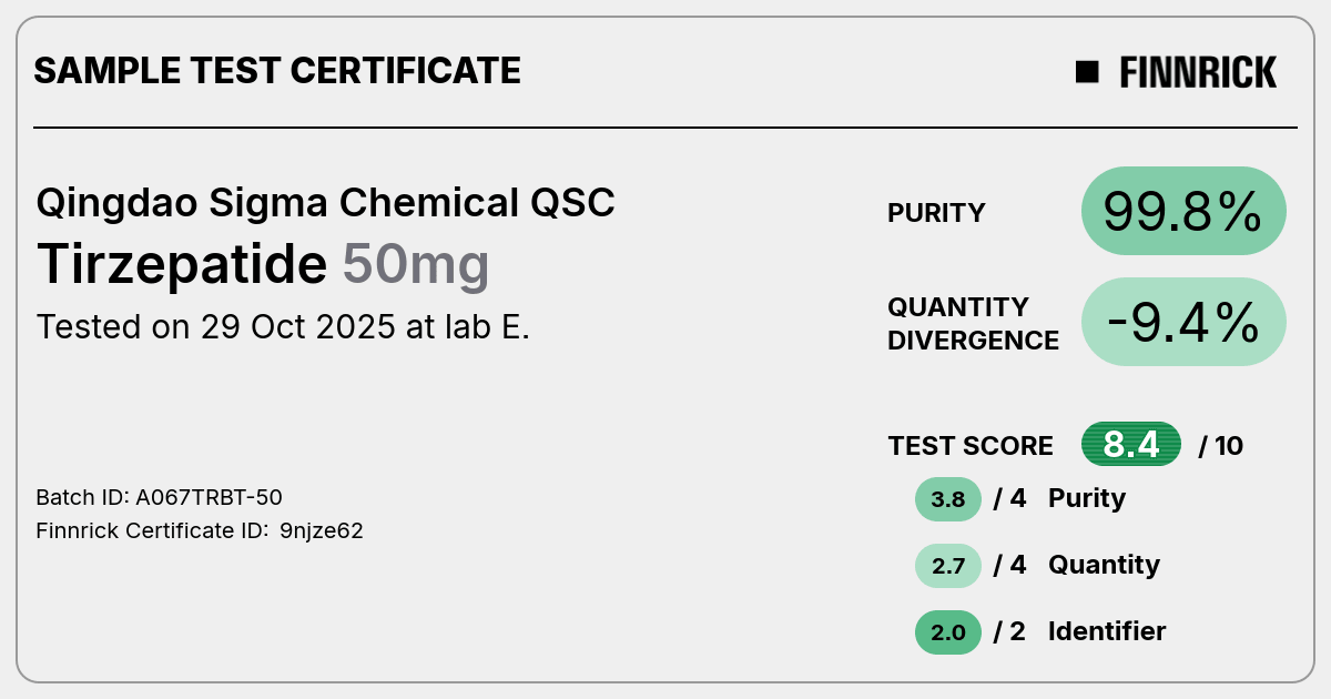 Certificate scan