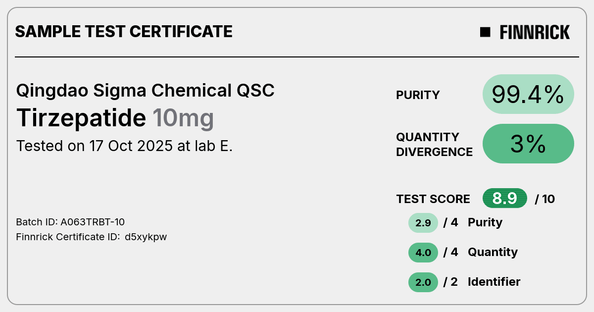 Certificate scan