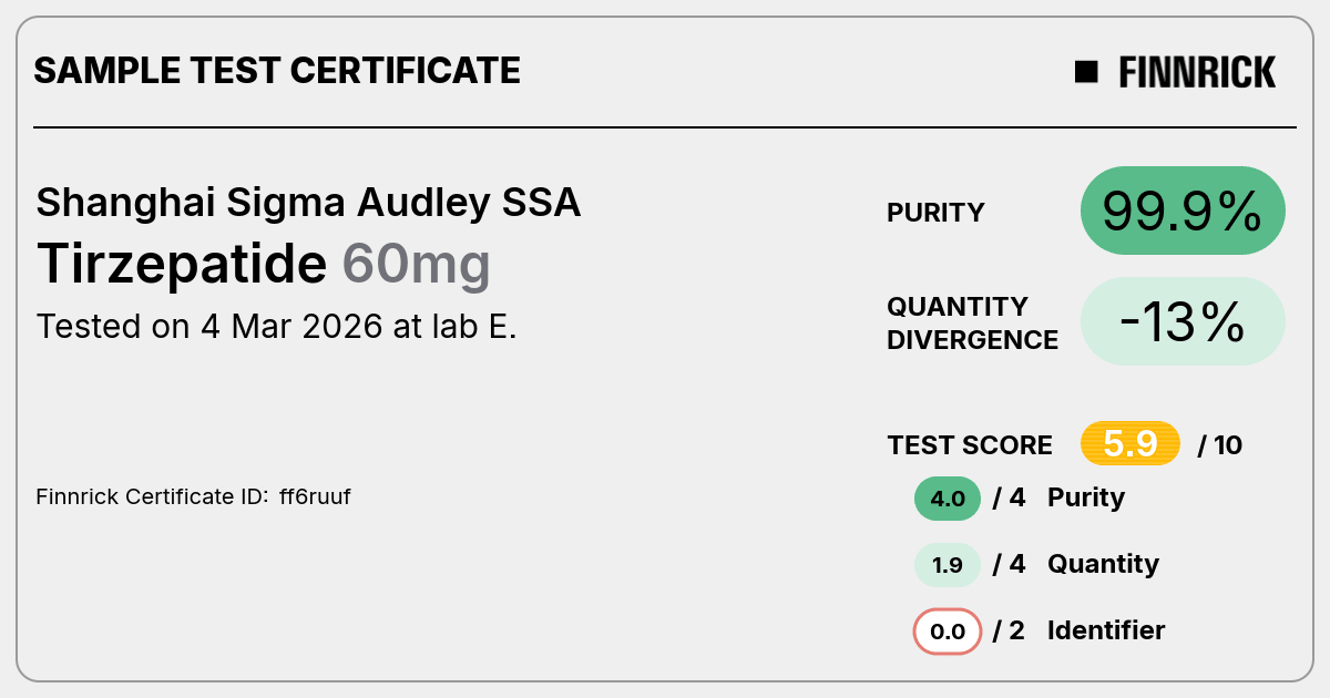 Certificate scan
