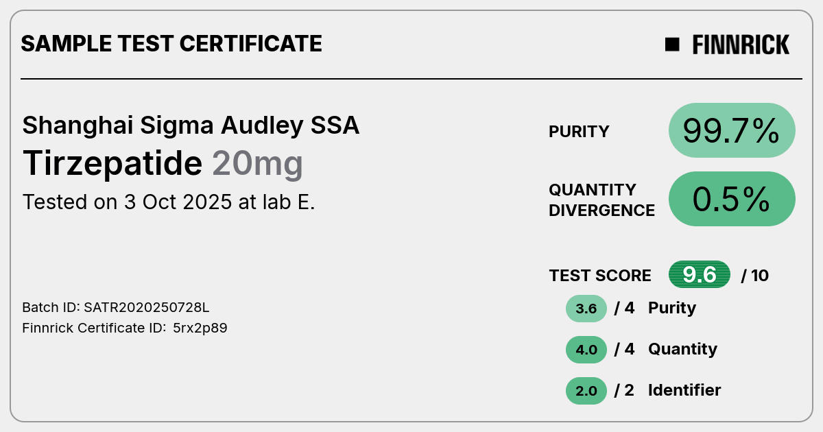 Certificate scan