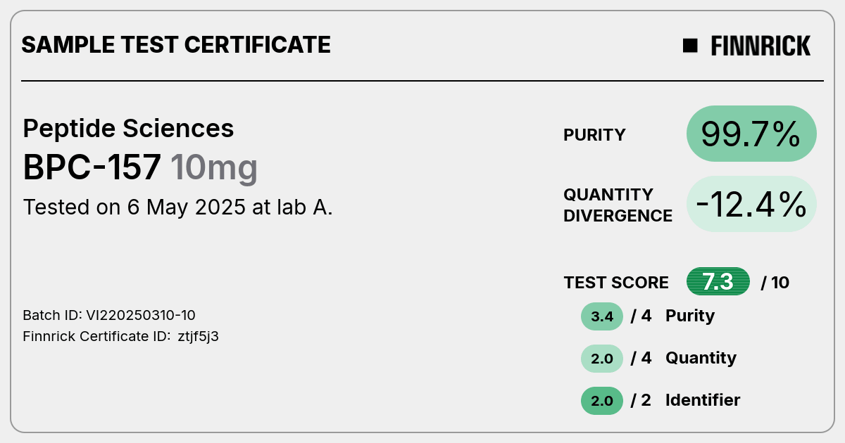 Certificate scan